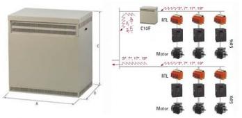 Filtros de armónicos para instalaciones industriales Compensador trifásicos Polylux C10F